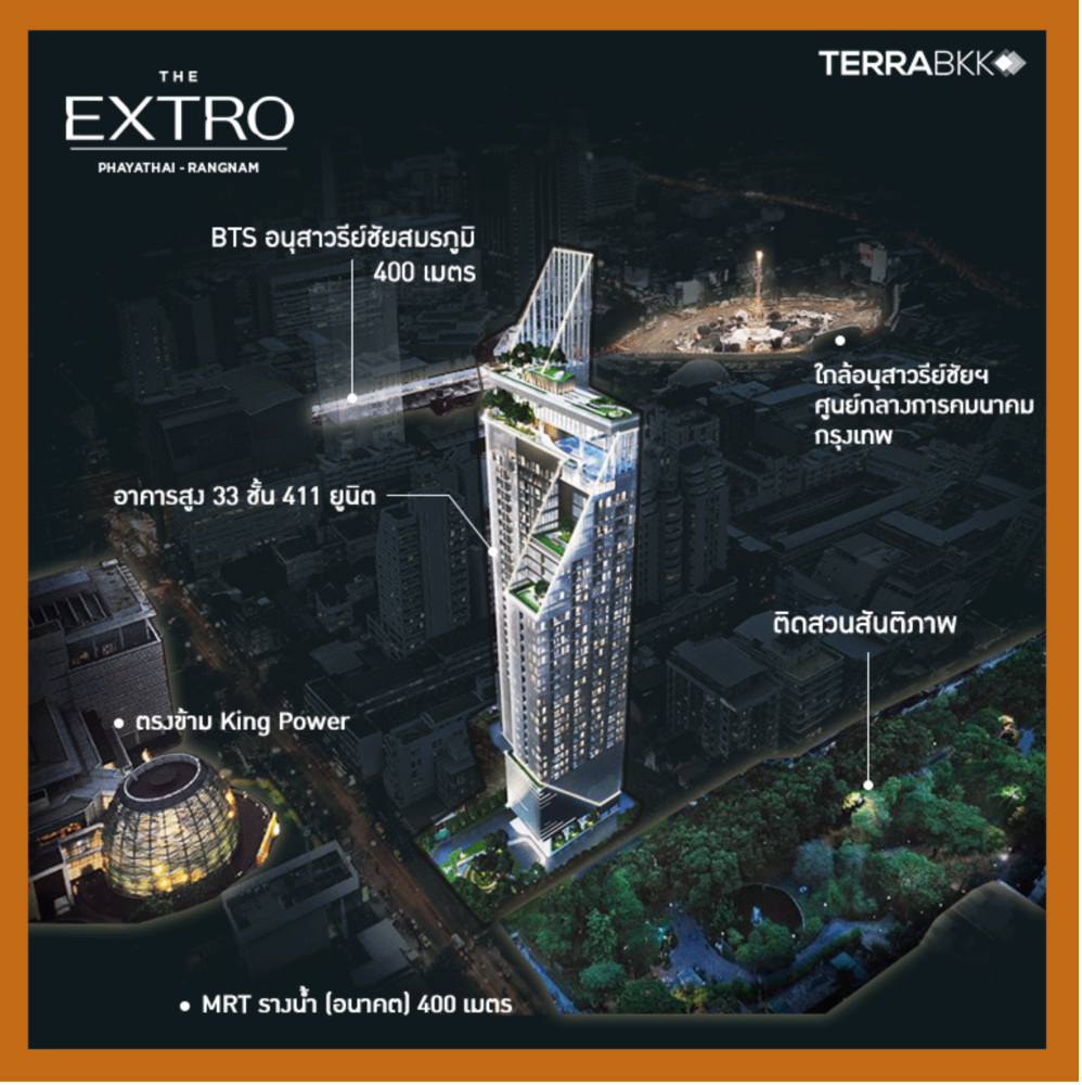 ให้เช่า The Extro พญาไท รางน้ำ ทำเลใจกลางเมือง ตรงข้ามคิงพาวเวอร์ ราคาดีงาม